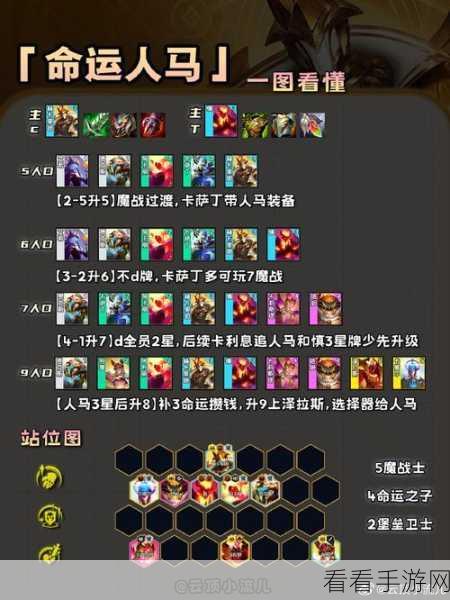 金铲铲之战CDK兑换全攻略,解锁稀有道具,提升战力必备!