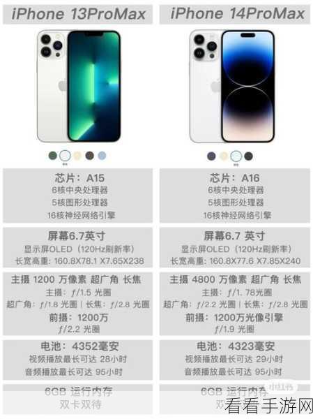 日本iphone14promax价格：日本iPhone 14 Pro Max价格分析及购买指南