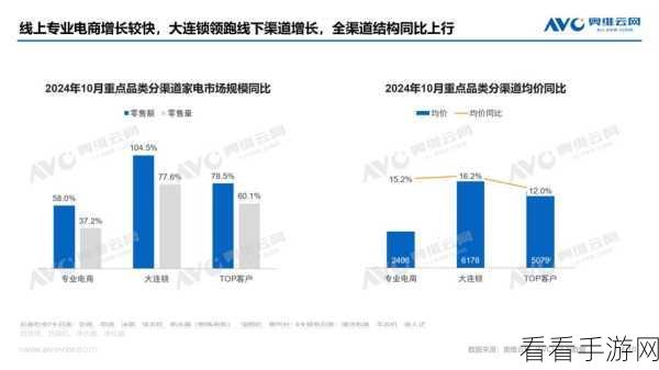 100大看免费行情的：获取100大看免费行情的最佳渠道与资源推荐