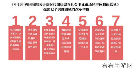 一体7交是哪5个地方：拓展一体7交战略涵盖的五大关键领域介绍