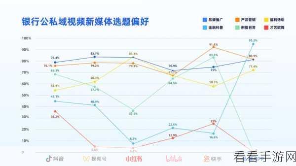 全成高清短视频：提升全景视频质量，打造超高清短片新体验。