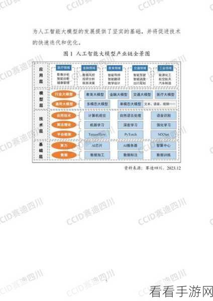 强 一级二级2023：全面提升企业竞争力的战略与实践分析2023