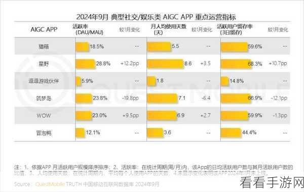 亚洲国产一线二线三线豆丁网：探索豆丁网在一线、二线及三线城市的发展潜力与机遇