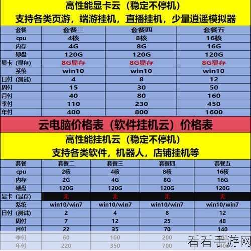 欧性美vpswindows：探索欧性美VPS Windows的强大功能与应用优势