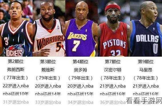 NBA2006：2006年NBA赛季精彩回顾与传奇时刻盘点