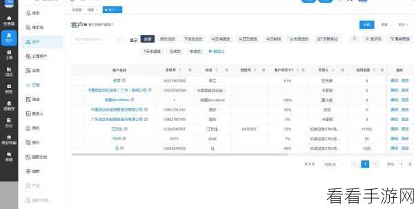 成免费crm每天不重样：打造每日不重样的免费CRM，助你轻松管理客户关系