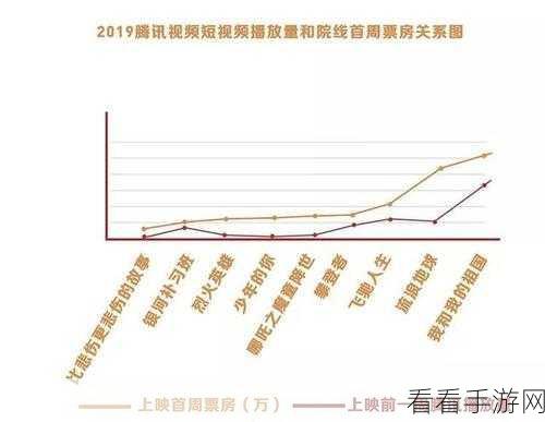 轻松搞定！腾讯视频电脑版自动播放下一集秘籍