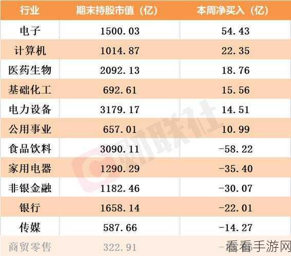 十大黄台禁用软件排行榜下载：十大禁用黄台软件排行榜及其下载链接解析