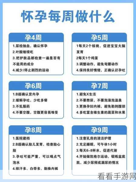 产子岛～每周怀孕生育7次：探讨产子岛：每周怀孕生育7次的神奇现象与启示