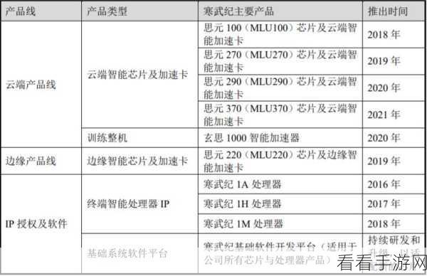 亏亏亏可以出水的软件：优化亏损管理，助力水资源高效利用的软件解决方案