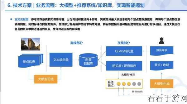 黑科破解黑料社：如何有效拓展黑科破解技术与黑料社的合作潜力