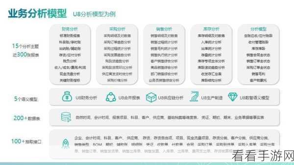 www.m3.u8：探索M3.U8的多元应用与未来发展趋势分析