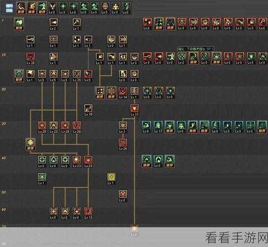 dnf召唤师加点2024:2024年最新DNF召唤师加点攻略与玩法解析
