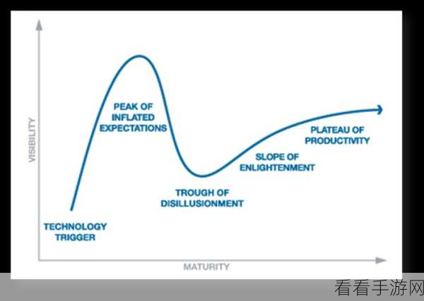 jeaousvue成熟少归a：深入探讨JealousVue的成熟特性与应用价值分析