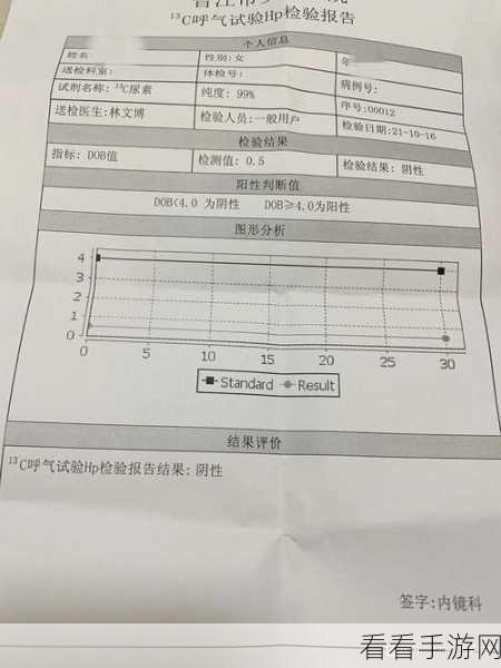 17 c13：“深入解析17 c13的应用与发展趋势”