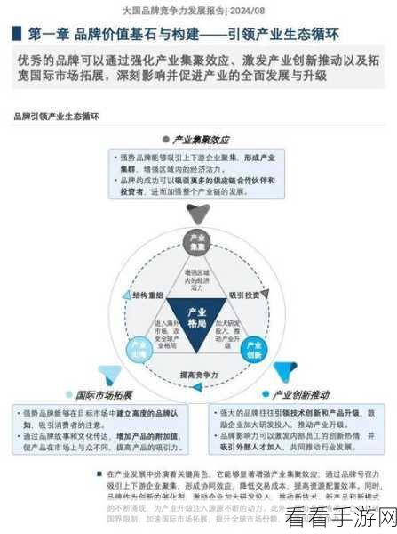 国精产品一区二区三区：拓展国精产品，提升品牌价值与市场竞争力