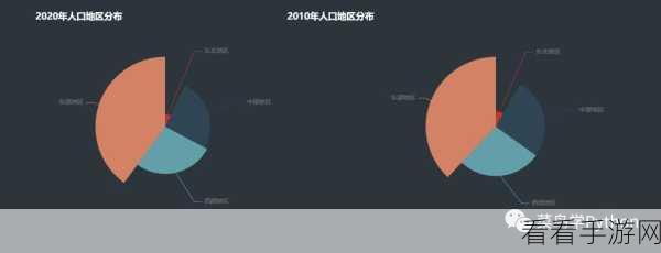 秘密人口mini1A：探索秘密人口：Mini1A的神秘世界与潜在影响分析