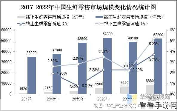 2023国精产品一二三四区：2023年国精产品区域拓展与市场策略分析