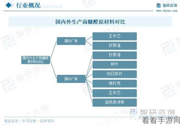 2023国精产品一二三四区：2023年国精产品区域拓展与市场策略分析