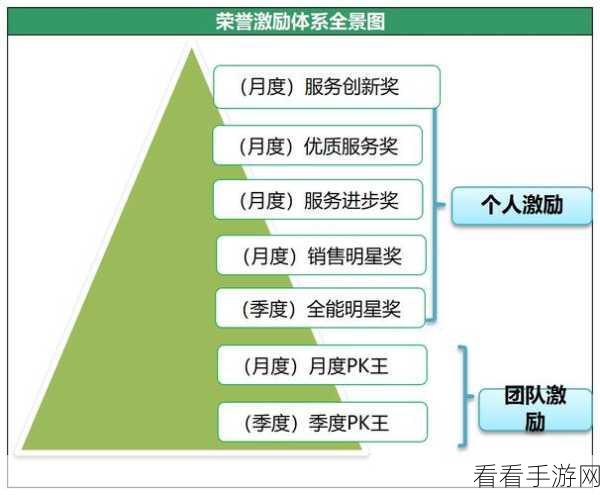 网站接入激励视频广告：全面拓展网站接入激励视频广告的策略与实施方案