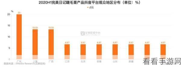 抖音首页曝光秘籍，粉丝群完美展示攻略