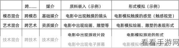 交视频:探索新视野:如何通过视频拓展交流与互动的边界