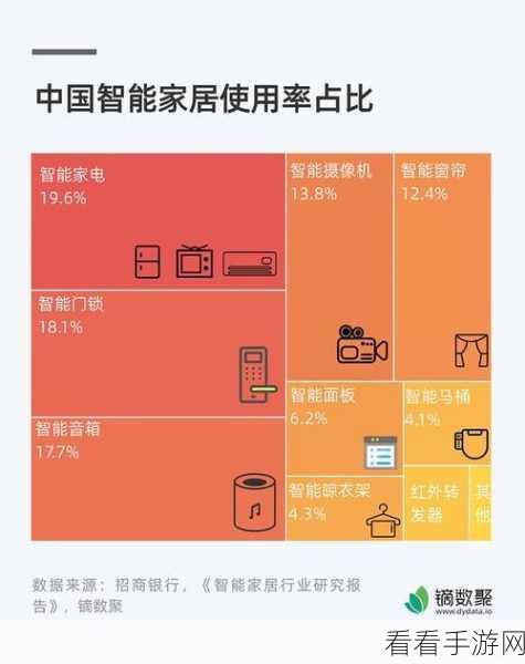 9i传禖:探索9i传禖:智能科技与未来生活的完美融合