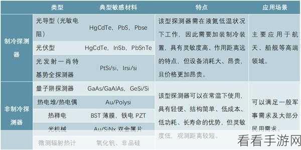 澧色母：拓展澧色母的应用领域与发展前景研究