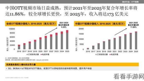 日韩高清无线码2025：2025年日韩高清无线码技术的未来展望与发展趋势