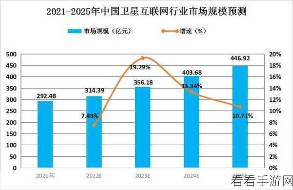 2021亚洲卡一卡二新区：2021亚洲卡一卡二新区的发展与未来前景展望