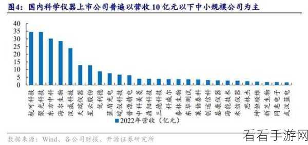 国产精产国品一二三产区区：推动国产优质产品的区域发展与产业升级路径探索