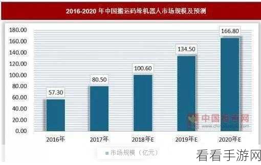 19-May-18：2018年5月19日的重要事件与历史回顾分析