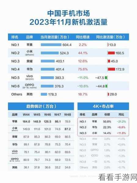 国产无线一二三四区手机：推动国产无线手机发展，拓展一二三四区市场潜力