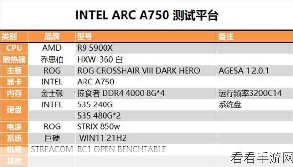 3060对比a750：深入分析：3060与A750性能对比及游戏表现评测