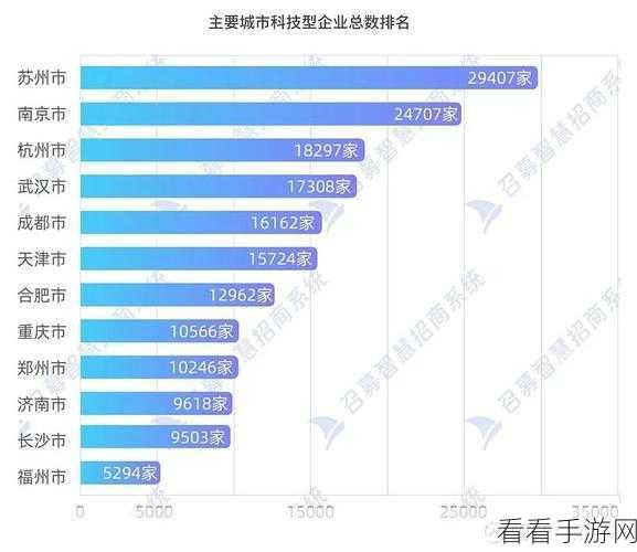 久亚洲一线产区二线产区三线麻豆：深入探讨久亚洲一线、二线与三线产区的市场潜力与发展前景