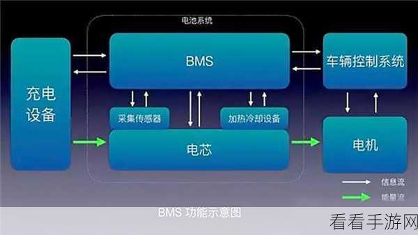 x液收集器系统hpc：高效液体收集与处理系统的拓展应用研究