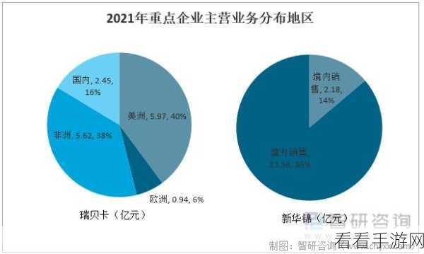 亚洲vs欧洲vs美洲人口对比分析：亚洲、欧洲与美洲人口规模及结构对比分析研究