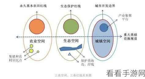 日本三线和韩国三：探索日本三线与韩国三的文化差异与发展历程