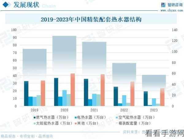 国产精产国品一二三产区：推动国产优质产品，拓展一二三产业发展新局面