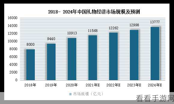 99国精产品一二二线：拓展99国优质产品，助力一二线市场发展新机遇