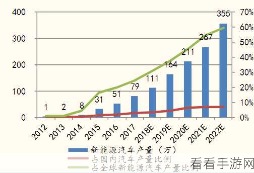 国产一线二线：深入探讨国产一线二线市场发展的新机遇与挑战