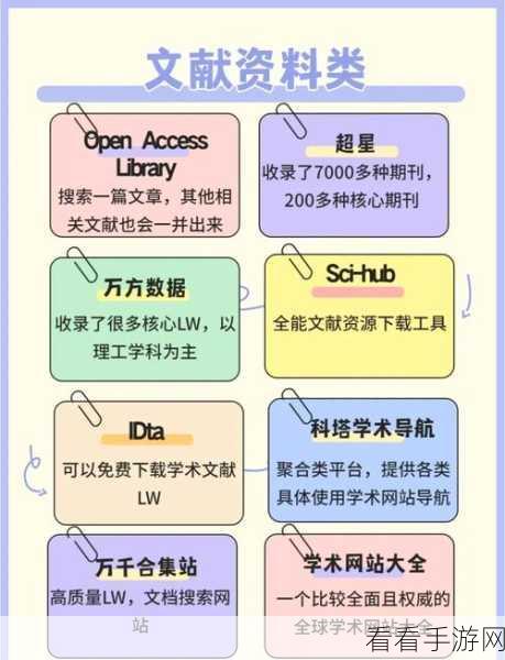 能打开违规网站的浏览器：“突破网络限制，安全访问所有网站的浏览器推荐”