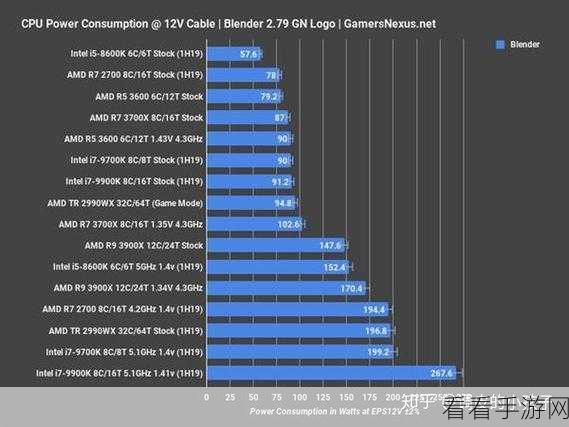 2060s和2070显卡哪个好：2060s与2070显卡性能对比，哪个更适合你？