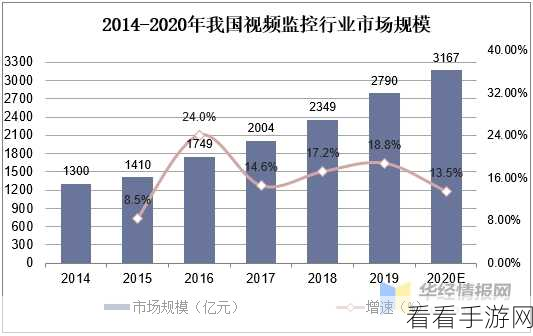 亚洲无内：探索亚洲无内的无限潜力与发展机遇