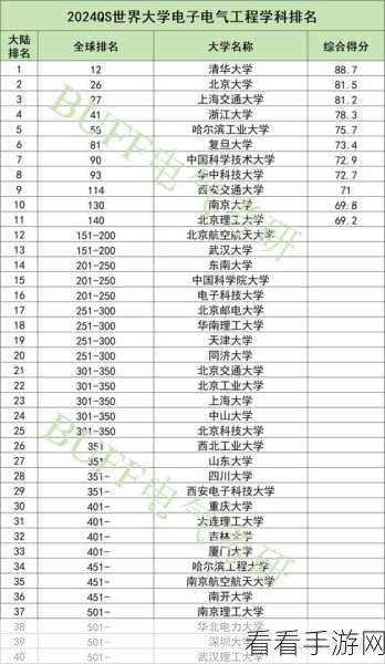 四虎2024：探索四虎2024：新机遇与挑战的全面分析