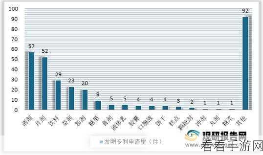 99精产国品一二三产品分享：深入解析99精产国品一二三的特色与优势分享