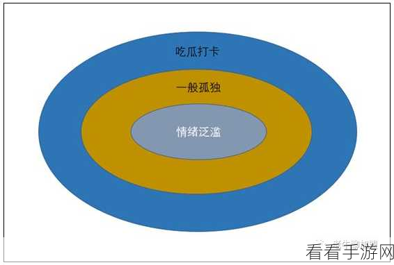 吃瓜网最新官网地址：拓展吃瓜网最新官网地址及其使用指南详解