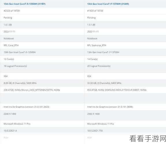 i5- 13500H：提升性能与效率，i5-13500H处理器带来全新体验