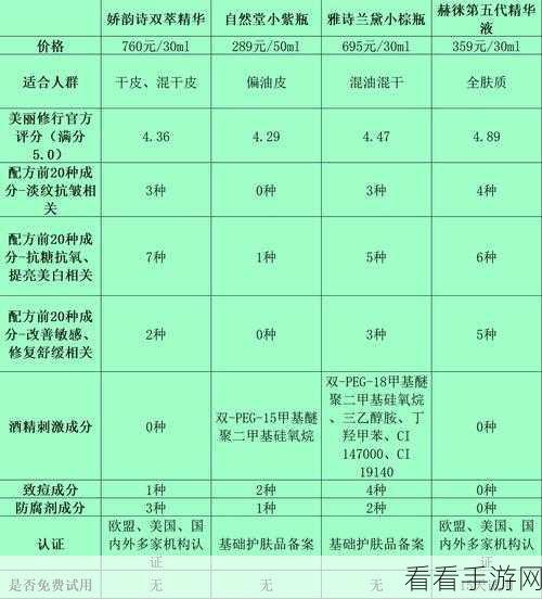 8888国产精华最好的产品：探索8888国产精华产品中的最佳选择与推荐指南