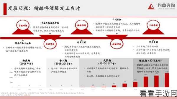 2023国精产品一二三四区：“推动2023年国精产品在一二三四区的全面升级与创新”